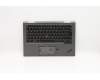 Lenovo 5M10V24944 MECH_ASM GRP,KBD,BZL,UKE,WW,IG,CHY  Lenovo 5M10V24944 MECH_ASM GRP,KBD,BZL,UKE,WW,IG,CHY