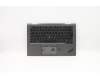 Lenovo 5M10V24932 MECH_ASM GRP,KBD,BZL,NOR,WW,IG,CHY  Lenovo 5M10V24932 MECH_ASM GRP,KBD,BZL,NOR,WW,IG,CHY