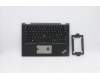 Lenovo 5M10Y85788 MECH_ASM WW C-Cvr+HUN KB ASM,CHY  Lenovo 5M10Y85788 MECH_ASM WW C-Cvr+HUN KB ASM,CHY