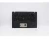 Lenovo 5M10Z27491 MECH_ASM GRP_KBD_BZL_SWE/FIN_WLAN_DB_CHY  Lenovo 5M10Z27491 MECH_ASM GRP_KBD_BZL_SWE/FIN_WLAN_DB_CHY