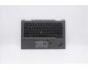 Lenovo 5M10Z37158 MECH_ASM KBD_BZL_US ENG EURO_WW_IG_CHY  Lenovo 5M10Z37158 MECH_ASM KBD_BZL_US ENG EURO_WW_IG_CHY