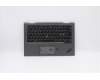 Lenovo 5M10Z37186 MECH_ASM GRP_KBD_BZL_Nordic_WW_IG_CHY  Lenovo 5M10Z37186 MECH_ASM GRP_KBD_BZL_Nordic_WW_IG_CHY