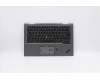 Lenovo 5M10Z37198 MECH_ASM GRP_KBD_BZL_CH_WW_IG_CHY  Lenovo 5M10Z37198 MECH_ASM GRP_KBD_BZL_CH_WW_IG_CHY