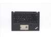 Lenovo 5M10Z41391 MECH_ASM CCov BL KBD GRE US(SNX)BK FPR  Lenovo 5M10Z41391 MECH_ASM CCov BL KBD GRE US(SNX)BK FPR