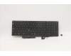 Lenovo 5M10Z54386 MECH_ASM KB w/KB Mlr Num BL(CHY)Japanese  Lenovo 5M10Z54386 MECH_ASM KB w/KB Mlr Num BL(CHY)Japanese