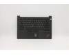 Lenovo 5M11A34940 MECH_ASM KBD THAI(Pri) Tex FPR US BK  Lenovo 5M11A34940 MECH_ASM KBD THAI(Pri) Tex FPR US BK