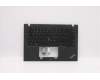 Lenovo 5M11A37437 MECH_ASM KBDW/C SWE/FIN BKLT(SUN) UK BK  Lenovo 5M11A37437 MECH_ASM KBDW/C SWE/FIN BKLT(SUN) UK BK