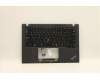 Lenovo 5M11A37657 MECH_ASM KBDW/C JPN BKLT(SUN)WW JP BK  Lenovo 5M11A37657 MECH_ASM KBDW/C JPN BKLT(SUN)WW JP BK