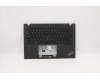 Lenovo 5M11A37734 MECH_ASM KBDW/C SWE/FIN BKLT(SUN)WW UKBK  Lenovo 5M11A37734 MECH_ASM KBDW/C SWE/FIN BKLT(SUN)WW UKBK