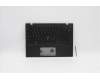 Lenovo 5M11B38427 MECH_ASM GRP,KBD,BZL,EURO ENG,WW,BK,LTN  Lenovo 5M11B38427 MECH_ASM GRP,KBD,BZL,EURO ENG,WW,BK,LTN