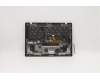 Lenovo 5M11B38400 MECH_ASM GRP,KBD,BZL,ITA,WW,BK,CHY  Lenovo 5M11B38400 MECH_ASM GRP,KBD,BZL,ITA,WW,BK,CHY