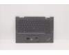 Lenovo 5M11C40977 MECH_ASM KBD BZL,WL,GY,CHY,EURO ENG  Lenovo 5M11C40977 MECH_ASM KBD BZL,WL,GY,CHY,EURO ENG