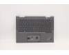 Lenovo 5M11C40988 MECH_ASM KBD BZL,WW,GY,CHY,ENG  Lenovo 5M11C40988 MECH_ASM KBD BZL,WW,GY,CHY,ENG