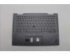 Lenovo 5M11C40983 MECH_ASM KBD BZL,WL,GY,CHY,IND ENG  Lenovo 5M11C40983 MECH_ASM KBD BZL,WL,GY,CHY,IND ENG