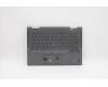 Lenovo 5M11C41035 MECH_ASM KBD BZL,WL,GY,SRX,GER  Lenovo 5M11C41035 MECH_ASM KBD BZL,WL,GY,SRX,GER