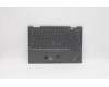 Lenovo 5M11C41048 MECH_ASM KBD BZL,WL,GY,SRX,UKE  Lenovo 5M11C41048 MECH_ASM KBD BZL,WL,GY,SRX,UKE
