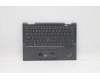 Lenovo 5M11C41045 MECH_ASM KBD BZL,WL,GY,SRX,SWE/FIN  Lenovo 5M11C41045 MECH_ASM KBD BZL,WL,GY,SRX,SWE/FIN