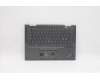Lenovo 5M11C41058 MECH_ASM KBD BZL,WL,GY,SRX,NORDIC  Lenovo 5M11C41058 MECH_ASM KBD BZL,WL,GY,SRX,NORDIC