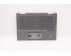 Lenovo 5M11C41063 MECH_ASM KBD BZL,WW,GY,SRX,LA SPA  Lenovo 5M11C41063 MECH_ASM KBD BZL,WW,GY,SRX,LA SPA