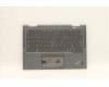 Lenovo 5M11C41065 MECH_ASM KBD BZL,WW,GY,SRX,ARA  Lenovo 5M11C41065 MECH_ASM KBD BZL,WW,GY,SRX,ARA