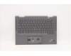 Lenovo 5M11C41068 MECH_ASM KBD BZL,WW,GY,SRX,DEN  Lenovo 5M11C41068 MECH_ASM KBD BZL,WW,GY,SRX,DEN