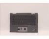 Lenovo 5M11C41079 MECH_ASM KBD BZL,WW,GY,SRX,RUS  Lenovo 5M11C41079 MECH_ASM KBD BZL,WW,GY,SRX,RUS