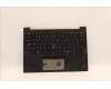 Lenovo 5M11C53239 MECH_ASM GRP KBD BZL,FRA/ENG,WL,DB,CHY  Lenovo 5M11C53239 MECH_ASM GRP KBD BZL,FRA/ENG,WL,DB,CHY