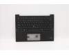 Lenovo 5M11C53273 MECH_ASM GRP KBD BZL,EURO ENG,WW,DB,CHY  Lenovo 5M11C53273 MECH_ASM GRP KBD BZL,EURO ENG,WW,DB,CHY