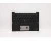 Lenovo 5M11C53271 MECH_ASM GRP KBD BZL,ENG,WW,DB,CHY  Lenovo 5M11C53271 MECH_ASM GRP KBD BZL,ENG,WW,DB,CHY