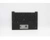 Lenovo 5M11C53315 MECH_ASM GRP KBD BZL,HUN,WL,DB,SUN  Lenovo 5M11C53315 MECH_ASM GRP KBD BZL,HUN,WL,DB,SUN
