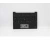 Lenovo 5M11C53319 MECH_ASM GRP KBD BZL,JPN,WL,DB,SUN  Lenovo 5M11C53319 MECH_ASM GRP KBD BZL,JPN,WL,DB,SUN