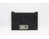 Lenovo 5M11C53329 MECH_ASM GRP KBD BZL,SWS,WL,DB,SUN  Lenovo 5M11C53329 MECH_ASM GRP KBD BZL,SWS,WL,DB,SUN