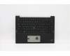 Lenovo 5M11C53325 MECH_ASM GRP KBD BZL,RUS,WL,DB,SUN  Lenovo 5M11C53325 MECH_ASM GRP KBD BZL,RUS,WL,DB,SUN
