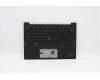 Lenovo 5M11C53345 MECH_ASM GRP KBD BZL,EURO ENG,WW,DB,SUN  Lenovo 5M11C53345 MECH_ASM GRP KBD BZL,EURO ENG,WW,DB,SUN