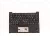 Lenovo 5M11H44230 MECH_ASM GRP KBD BZL,HUN,WW,DB,CHY  Lenovo 5M11H44230 MECH_ASM GRP KBD BZL,HUN,WW,DB,CHY