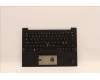 Lenovo 5M11H44247 MECH_ASM GRP KBD BZL,NORDIC,WW,DB,CHY  Lenovo 5M11H44247 MECH_ASM GRP KBD BZL,NORDIC,WW,DB,CHY