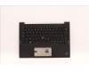 Lenovo 5M11H44332 MECH_ASM GRP KBD BZL,SPA,WL,DB,SUN  Lenovo 5M11H44332 MECH_ASM GRP KBD BZL,SPA,WL,DB,SUN