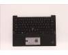 Lenovo 5M11H44412 MECH_ASM GRP KBD BZL,SLV,WW,DB,SUN  Lenovo 5M11H44412 MECH_ASM GRP KBD BZL,SLV,WW,DB,SUN