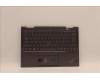 Lenovo 5M11H45732 MECH_ASM KBD BZL,WL,GY,CHY,DEN  Lenovo 5M11H45732 MECH_ASM KBD BZL,WL,GY,CHY,DEN