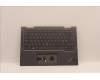 Lenovo 5M11H45795 MECH_ASM KBD BZL,WW,GY,CHY,NORDIC  Lenovo 5M11H45795 MECH_ASM KBD BZL,WW,GY,CHY,NORDIC