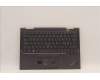 Lenovo 5M11H45758 MECH_ASM KBD BZL,WL,GY,CHY,NORDIC  Lenovo 5M11H45758 MECH_ASM KBD BZL,WL,GY,CHY,NORDIC