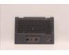 Lenovo 5M11H45843 MECH_ASM KBD BZL,WW,GY,SRX,DEN  Lenovo 5M11H45843 MECH_ASM KBD BZL,WW,GY,SRX,DEN