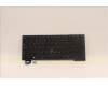 Lenovo 5N21H77217 NB_KYB SER2 KBD BK-BL,PMX,UKE
