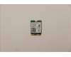 Lenovo 5W10V25812 WIRELESS Wireless,CMB,IN,AX211 NV