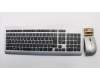Lenovo KYB_MOUSE WL KM Calliope SR JPN para Lenovo IdeaCentre 310A-15IAP (90GT)