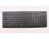 Lenovo KYB_MOUSE Primax RFBU71 2.4G BK JP para Lenovo ThinkCentre M70q (11DT)
