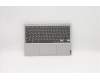 Lenovo 5CB0W45485 COVER UpperCaseASM B UK_NFP_PG W/SP