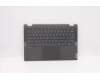 Lenovo 5CB1D04931 COVER UpperCase EUROENG L 82M7 NFP IG BL