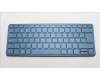 Lenovo COVER Keyboard L82YQ Assy NORDIC para Lenovo Yoga Book 9 13IRU8 (82YQ)