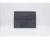 Lenovo DOCKING DOCKING H 82AS SLA GY SPA para Lenovo Yoga Duet 7-13IML05 (82AS)